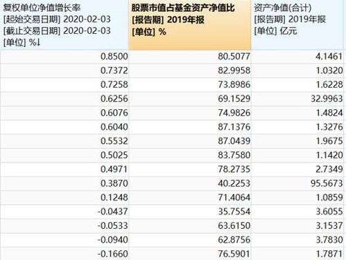 股指期货：如何通过股指期货对冲市场风险？，股指期货对冲品种有哪些