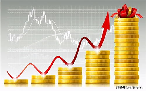 黄金期货：央行政策如何影响黄金市场的供需平衡？，黄金市场的供给因素主要有