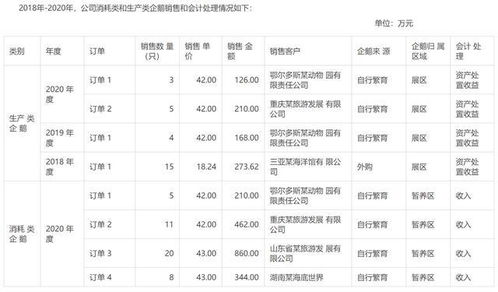 （期货交易直播间）【剧情由你定】2025.11.12：您投票，我分析！A股龙头、恒指科技、纳指七巨头，谁将是明日主角？