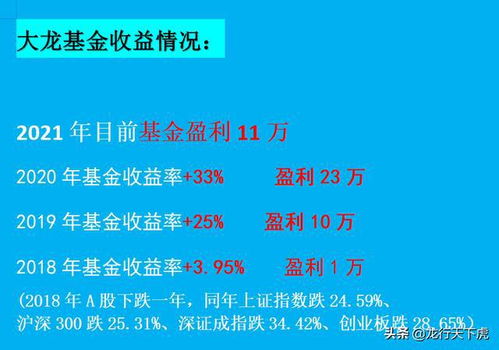 （期货交易直播间）五年后回望今天：2025.11.12的A股结构调整、恒指价值重估，或许正埋下明日（11.13）财富的伏笔