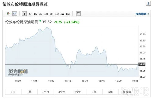 2025年11月12日收盘点评（期货交易直播间）：A股基金同步调整迹象