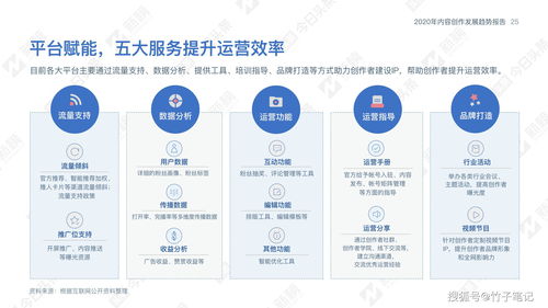 纳指明日方向预判（期货交易直播间）：国际期货直播室同步信号