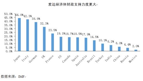 （期货交易直播间）【首席连线】2025.11.12：独家解读政治局会议，如何把握明日A股、基金及恒指期货的主线行情