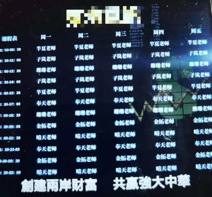 （期货交易直播间）警报：明日（11.13）开盘见分晓！今日（11.12）A股、恒指、原油布局窗口即将关闭，最新策略速领