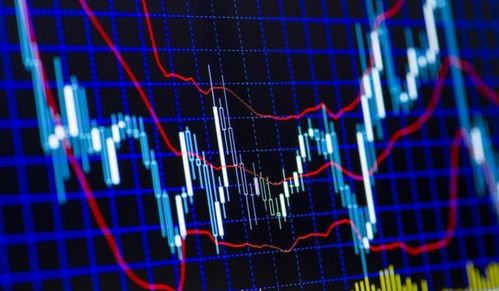 【德指最新实况】德指期货直播室（期货交易直播间）2025年11月12日A股与基金热点透视