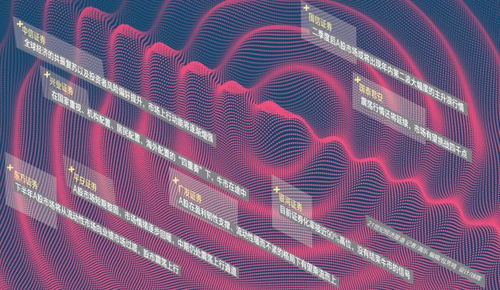 A股基金实时追踪（期货交易直播间）：深证指数与纳指共振信号，把握全球资本脉搏