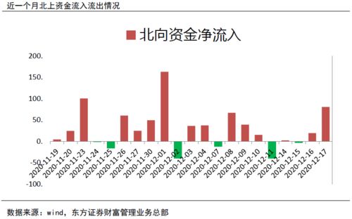 （期货交易直播间）A股震荡，基金被套？2025年11月13日黄金期货直播室、原油期货直播室教你用国际期货对冲，明日策略全公开。