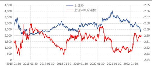 恒指直播间（期货交易直播间）A股指数实时联动：2025年11月13日深证指数突破在即，今日国际期货（黄金/原油）交易策略。