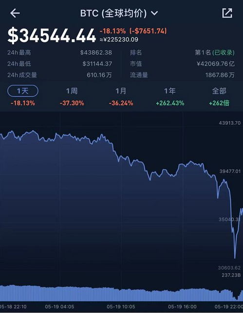 纳指期货直播室今日分析（期货交易直播间）：A股与基金最新动向