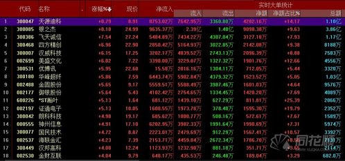 （期货直播室）央行数字货币推进，黄金货币属性重估，hjw黄金数字货币生态形成