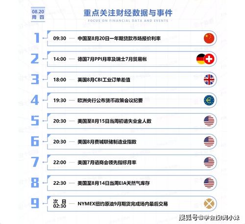 （期货直播室）黄金期货展期成本优化，移仓换月策略解析，期货移仓换月需要手续费吗