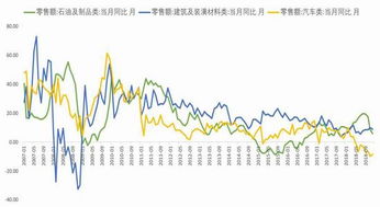（期货直播室）股指期货贴水修复，市场信心逐步恢复，股指期货贴水好还是升水好