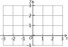 （期货直播室）OPEC+意外减产，原油开盘跳空高开5%，原油期货频道