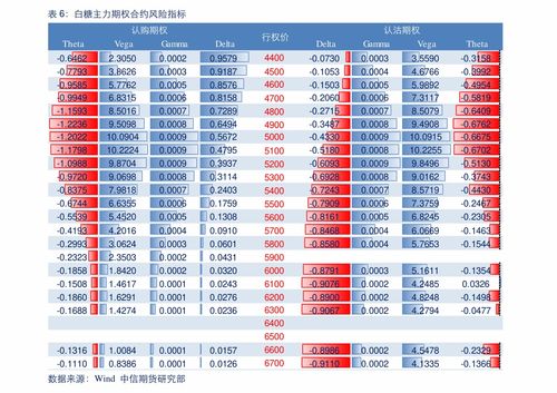（期货直播室）黄金期权隐含波动