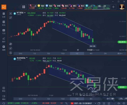 （期货直播室）天然气暴涨8%创季度新高，极寒天气刺激需求，天然气期货市场