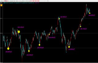 恒指行情直播室：今日港股走势深度研判，港股恒指今天行情