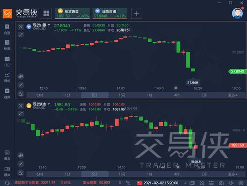 （期货直播室）白银期货ETF持仓大增，投资需求回暖，白银期货介绍