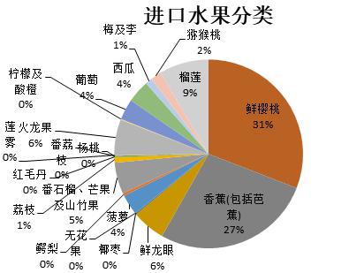 （期货直播室）A50期货宏观因子模型，经济数据影响量化，影响期货价格的宏观因素