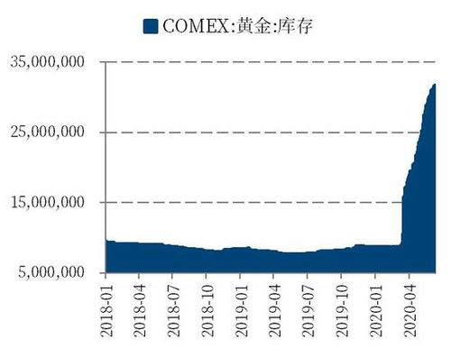 （期货直播室）恒指期货估值处于低位，配置价值凸显，恒指期货实时走势