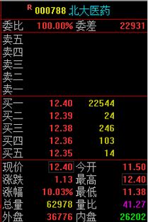 德指交易直播室：实盘解析与操作逻辑分享，德指交易软件下载