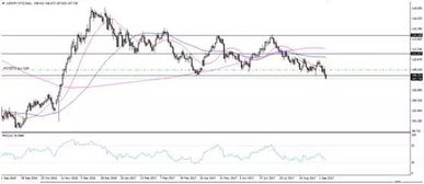 2025年11月14日黄金与原油最新行情（期货交易直播间）：A股、纳指同步跟踪