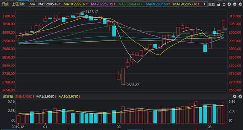 2025年11月14日恒指期货最新预测（期货交易直播间）：A股与基金操作建议