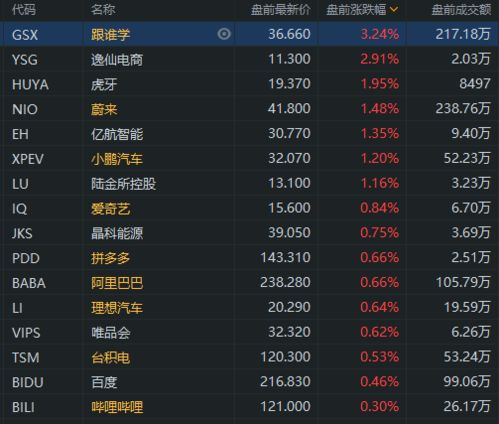 纳指期货最新行情（期货交易直播间）：2025年11月13日国际期货直播室实况解读