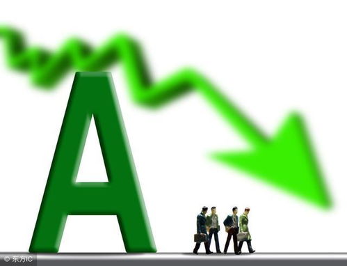 【A股收评后必看】恒指直播间（期货交易直播间）国际期货直播室：2025.11.13深证指数定调，晚间恒指、原油、纳指期货如何演绎？