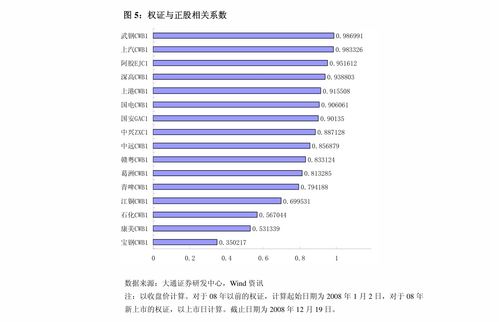纳指直播间实时追踪（期货交易直播间）：黄金期货与A股指数最新动态，11月14日市场前景展望