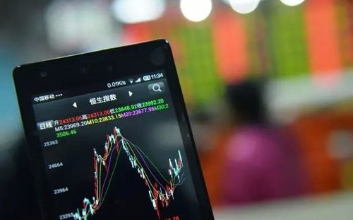 今日恒指与黄金期货实时分析（期货交易直播间）：纳指、A股最新动态2025年11月13日