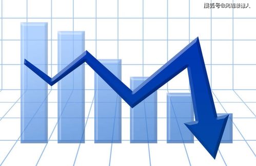 德指期货直播室：洞悉恒指、A股脉搏，预见明日投资机遇