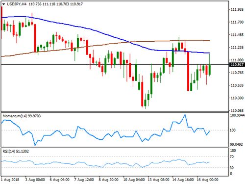 今日恒指直播间策略分析（期货交易直播间）：原油期货与黄金走势同步，明日市场方向展望