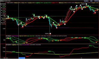 黄金期货直播室实时分析（期货交易直播间）：A股与恒指最新行情2025年11月13日