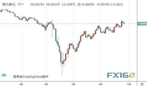 【全天候追踪：黄金】黄金期货直播室（期货交易直播间）2025.11.13：从A股开盘到纳指收盘，深度解读每一波黄金波动与恒指、原油的关联。