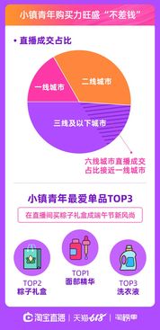 马上布局2025年11月14日！（期货交易直播间）国际期货直播室最新策略：深证指数企稳信号已现，恒指、纳指、黄金期货联动布局正当时。