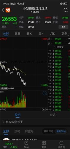 2025年11月14日德指期货直播间：洞悉全球经济脉搏，预判纳指飙升轨迹
