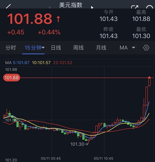 2025年11月13日A股深证指数深度解析｜黄金期货直播室与恒指直播间：把握先机，决胜市场
