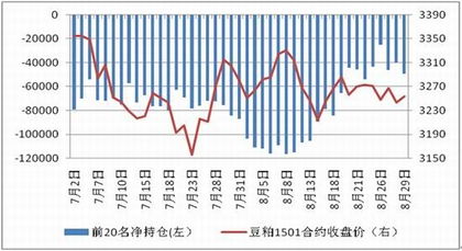 2025年11月14日明日德指期货直播间：洞悉德国经济脉搏，解锁纳指期货先机