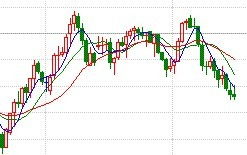 2025年11月14日今日纳指期货直播室黄金期货原油期货恒指期货直播间深证指数分析与明日市场策略（期货交易直播间）