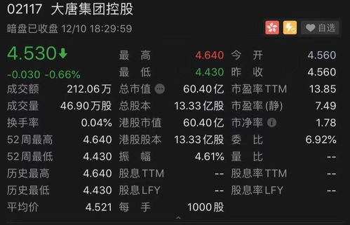 明日布局：2025年11月15日基金抱团新主线浮现？期货交易直播间策略提前部署！