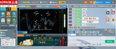 黄金期货直播室（期货交易直播间）最新避险策略（期货交易直播间）2025年11月14日原油暴跌暴涨？（期货交易直播间）纳指直播间明日走势大揭秘！
