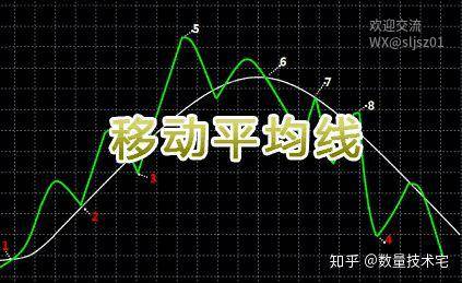 深证指数技术形态已破位？危机or良机，恒指与国际铜价的异动引发市场关注！