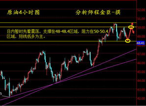 【周线收官战】德指期货直播室（期货交易直播间）欧盘决战夜（期货交易直播间）期货交易直播间（期货交易直播间）2025年11月14日携手黄金、原油，布局下周A股！