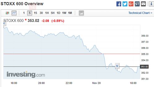 纳指直播间（期货交易直播间）科技股财报夜掀波澜（期货交易直播间）期货交易直播间（期货交易直播间）2025年11月14日对A股基金明日影响几何？