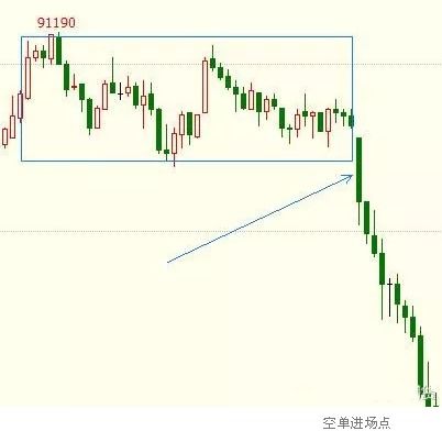 【晨会精华】2025年11月15日恒指期货直播室（期货交易直播间）最新操盘指南（期货交易直播间）深证指数与基金板块今日突围方向！