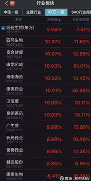 2025年11月14日A股指数分析（期货交易直播间）深证指数走势恒指期货直播室纳指期货直播间黄金原油最新预测
