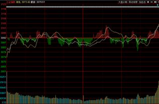 【早盘必读】2025年11月15日恒指直播间（期货交易直播间）最新操盘建议（期货交易直播间）深证指数开盘预测与基金调仓路径！