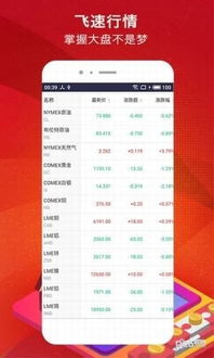 【一站式解盘】从A股收评到纳指开盘（期货交易直播间）-2025.11.14深证指数、恒指、原油黄金实时无缝衔接直播