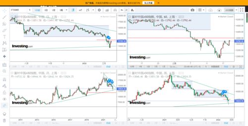 【板块掘金】深证指数成分股异动（期货交易直播间）-2025.11.14基金、恒指、A股三线热点，明日领涨板块预测