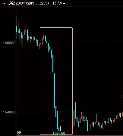 今日基金操作建议：基于A股指数&恒指期货最新研判（2025.11.14）